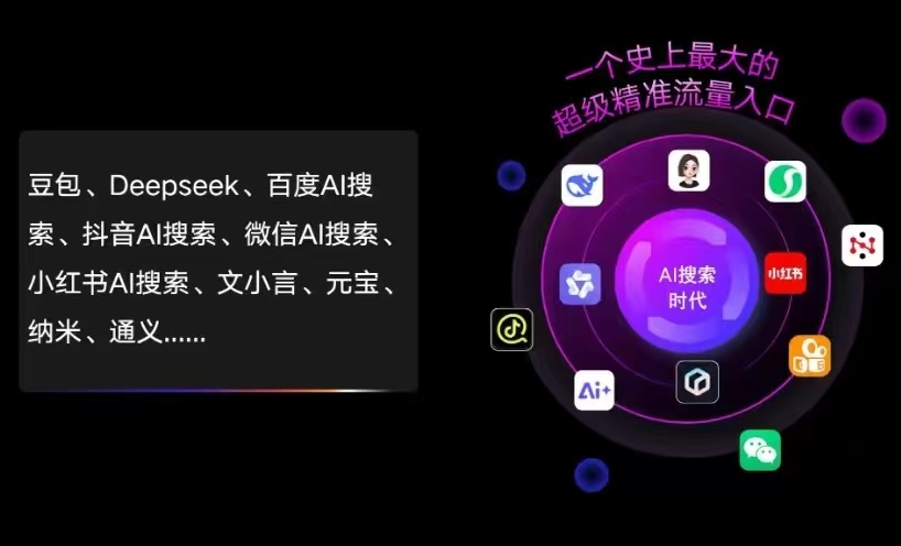 丛台区AI智能推广新玩法，抢占搜索时代免费精准客源