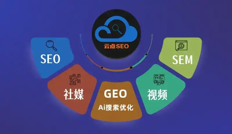 丛台区GEO优化：AI智能体时代取代SEO的全新内容优化逻辑