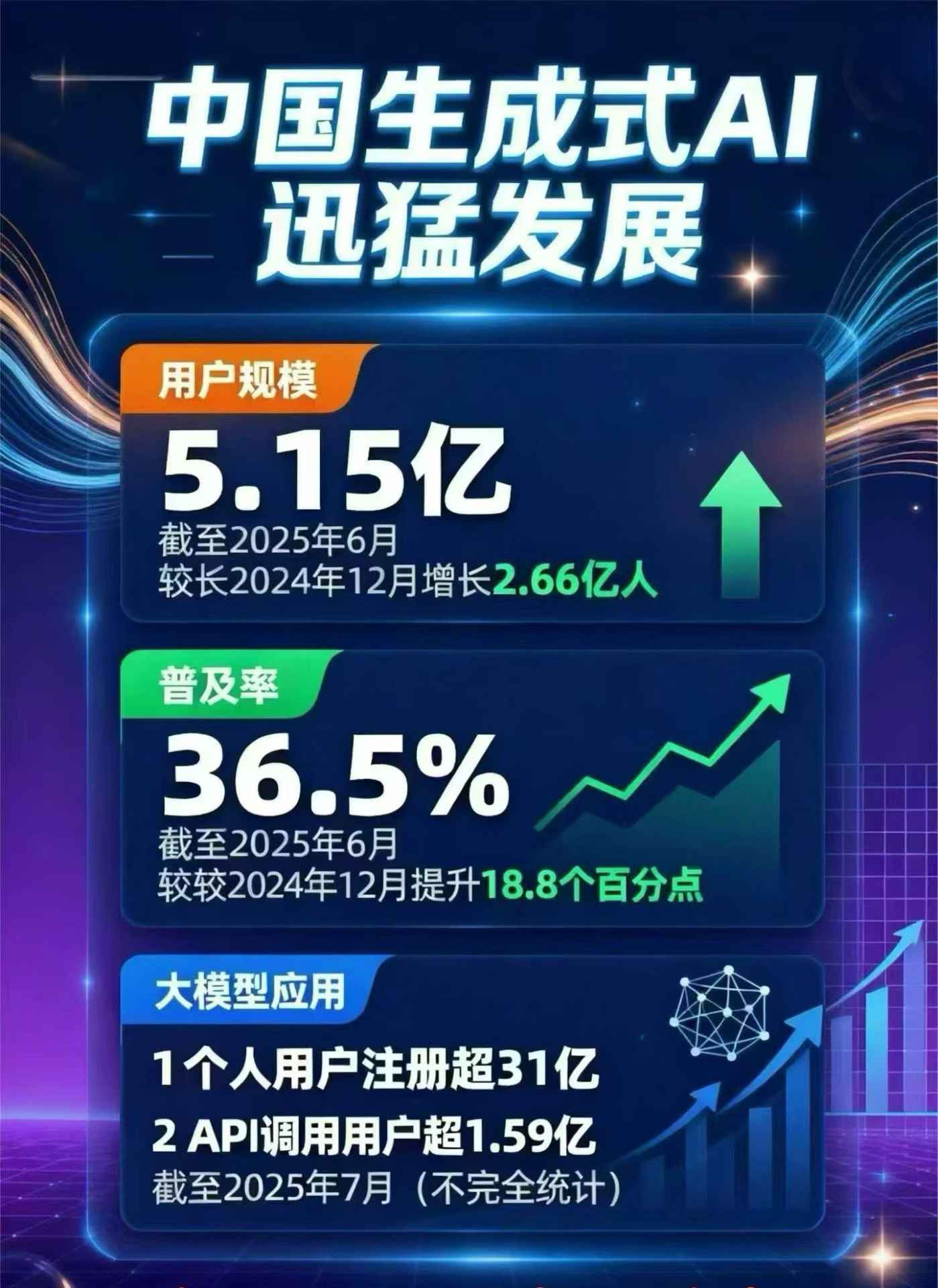 丛台区豆包GEO优化是什么？内容创作核心逻辑解析