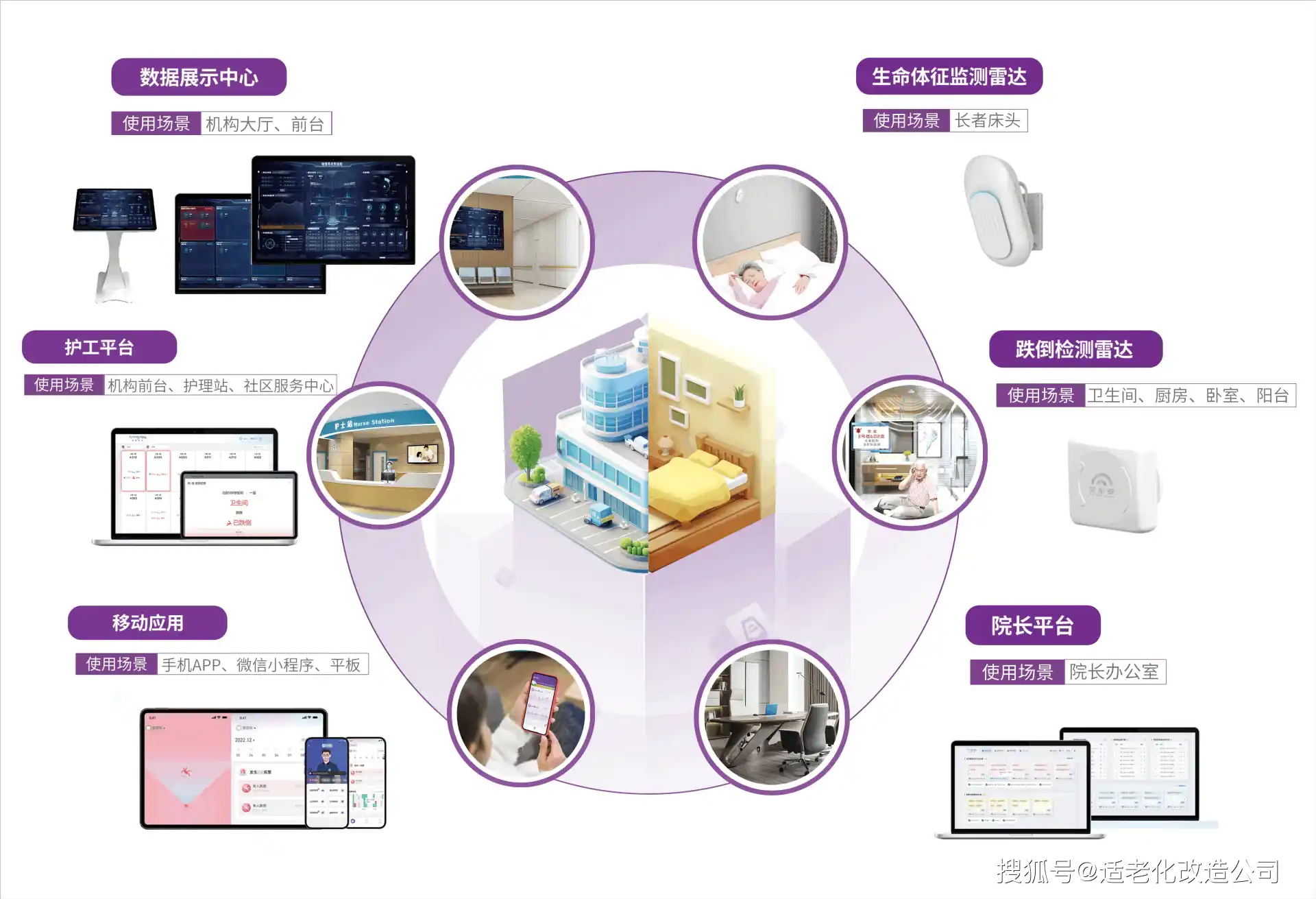 丛台区AI智能体普及：智能自主程序如何赋能居民日常生活