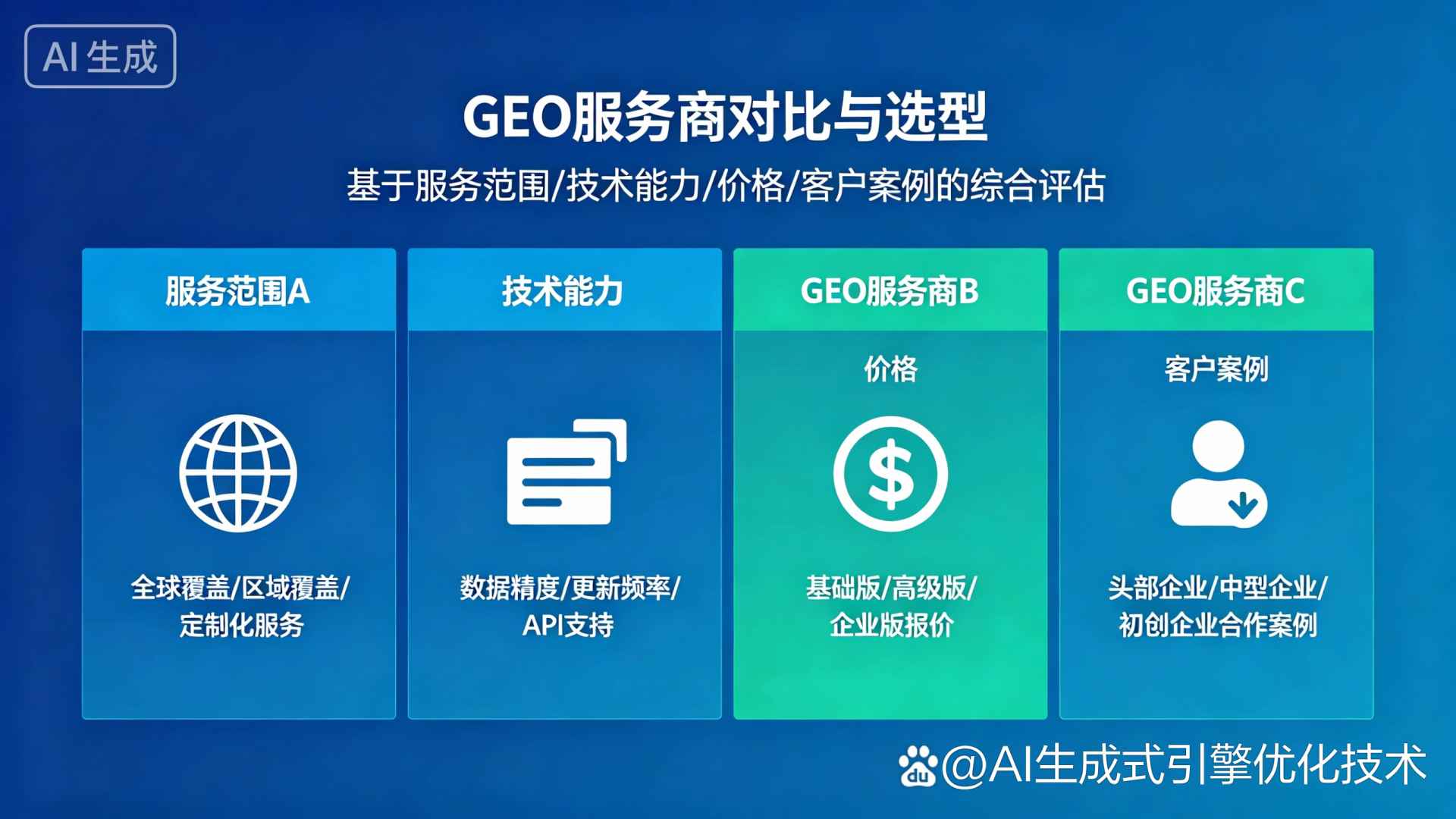 丛台区GEO优化服务商该如何选择？聊聊生成式引擎优化行业现状